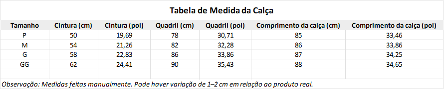 Conjunto POWERLINE™