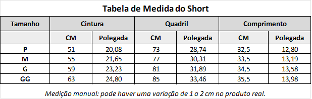 SHORT CURVE POWER™