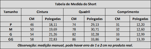 SHORT SHAPE CONTROL™