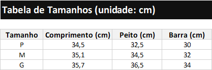 Top Linha de Impacto™