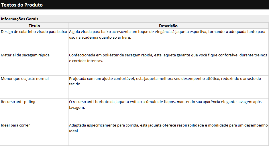 Jaqueta PowerZip Sculpt™