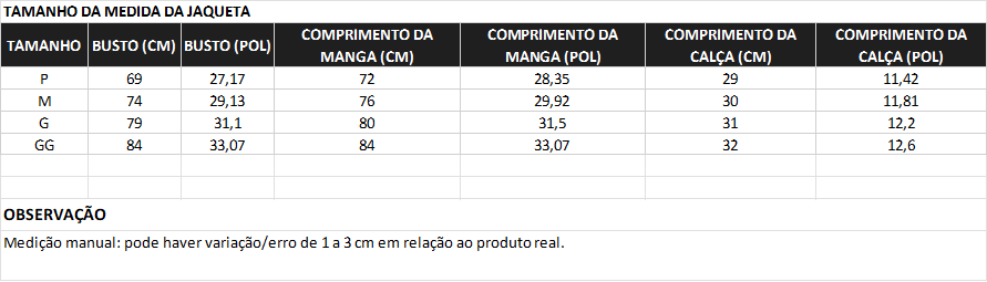 Conjunto FUSIONFIT™