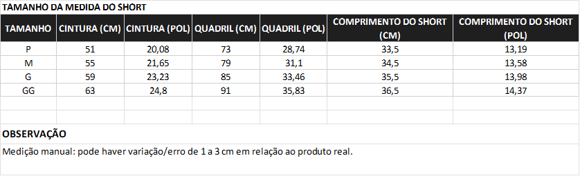 Conjunto FUSIONFIT™