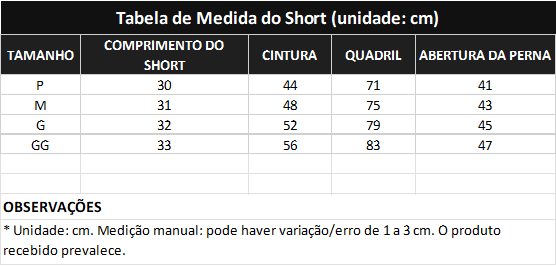 Conjunto ESCULPEFIT™
