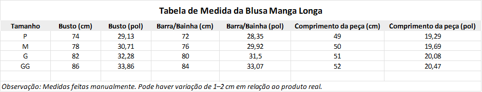 Conjunto POWERLINE™