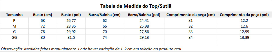 Conjunto POWERLINE™