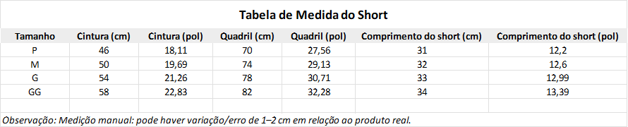 Conjunto IMPÉRIA FIT™