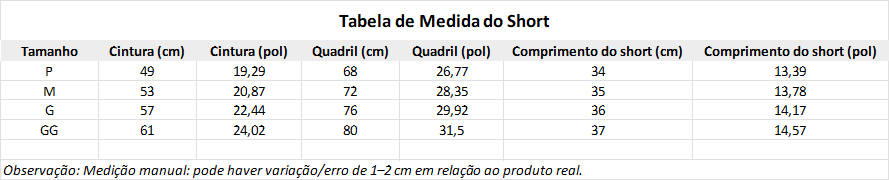 Conjunto ATHENA V-CUT™