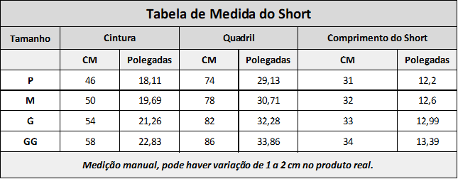 Short Power Shape