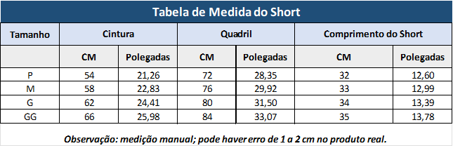 Short V-Shape Power