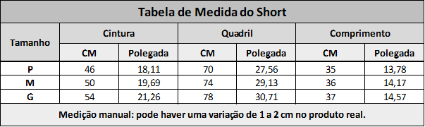 Short SculptFit Prime