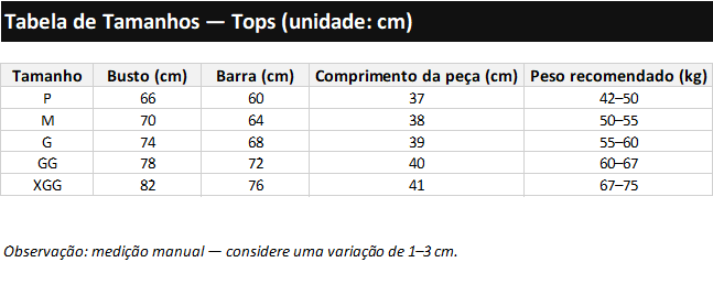 Top Lavanda Impacto U-Back™